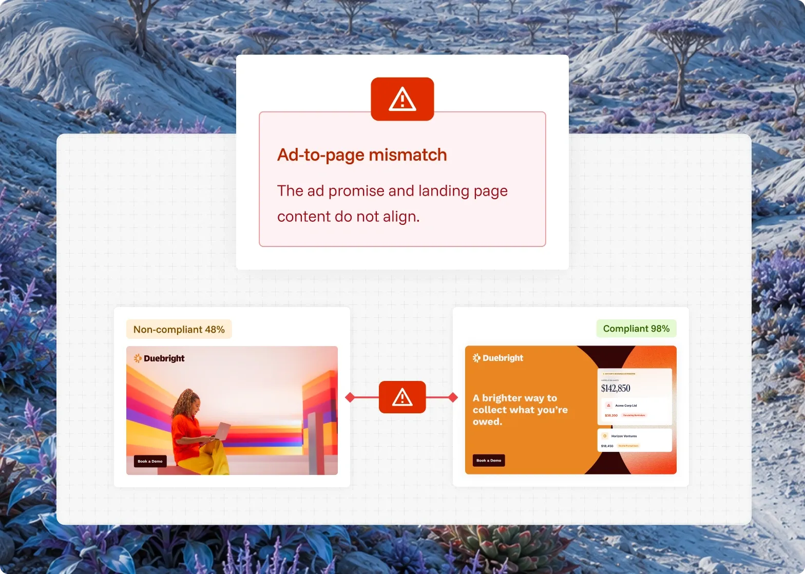 Brand rover map feature showing mismatch between an ad and a landing page